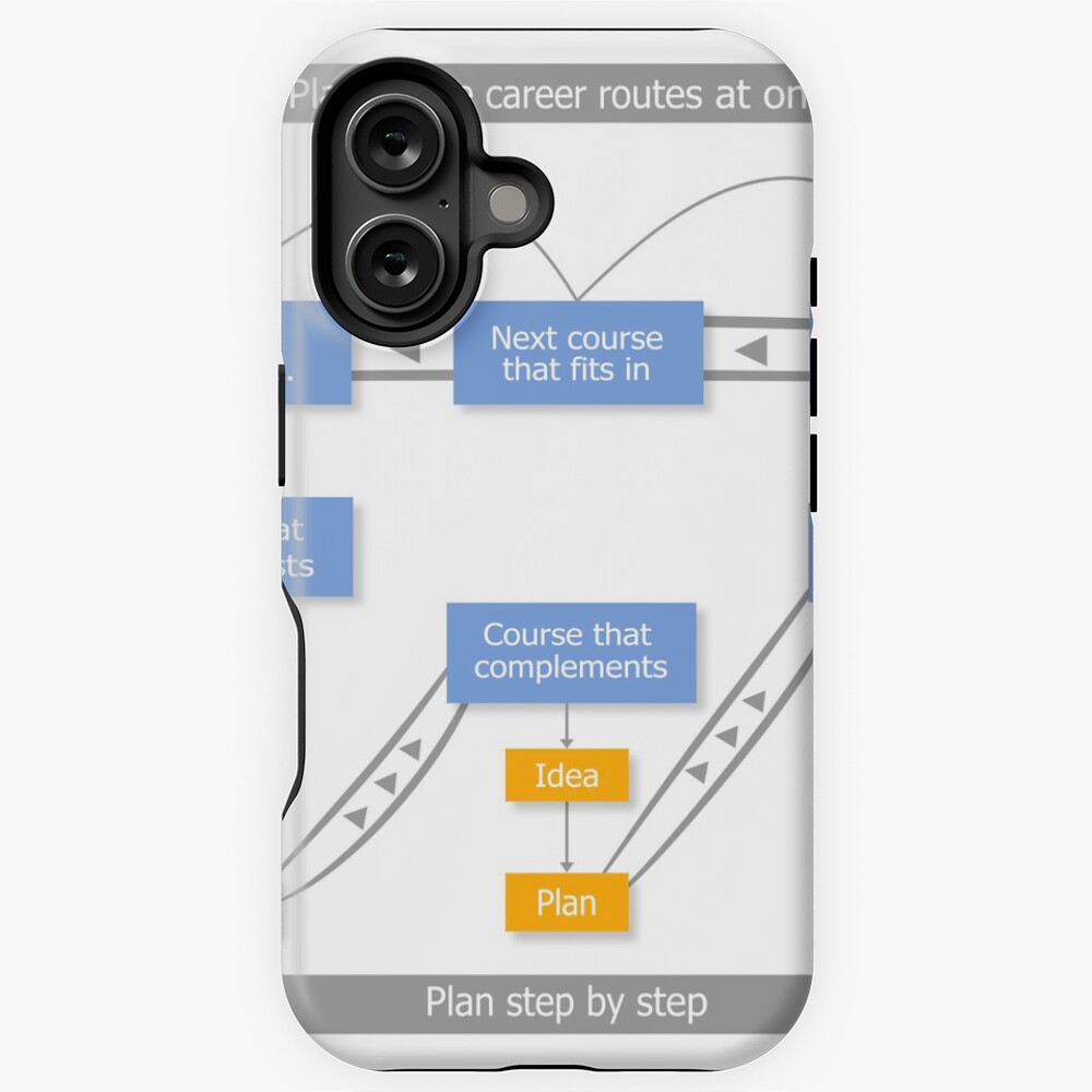 Item preview, iPhone Magsafe Tough Case designed and sold by marcr-careers.