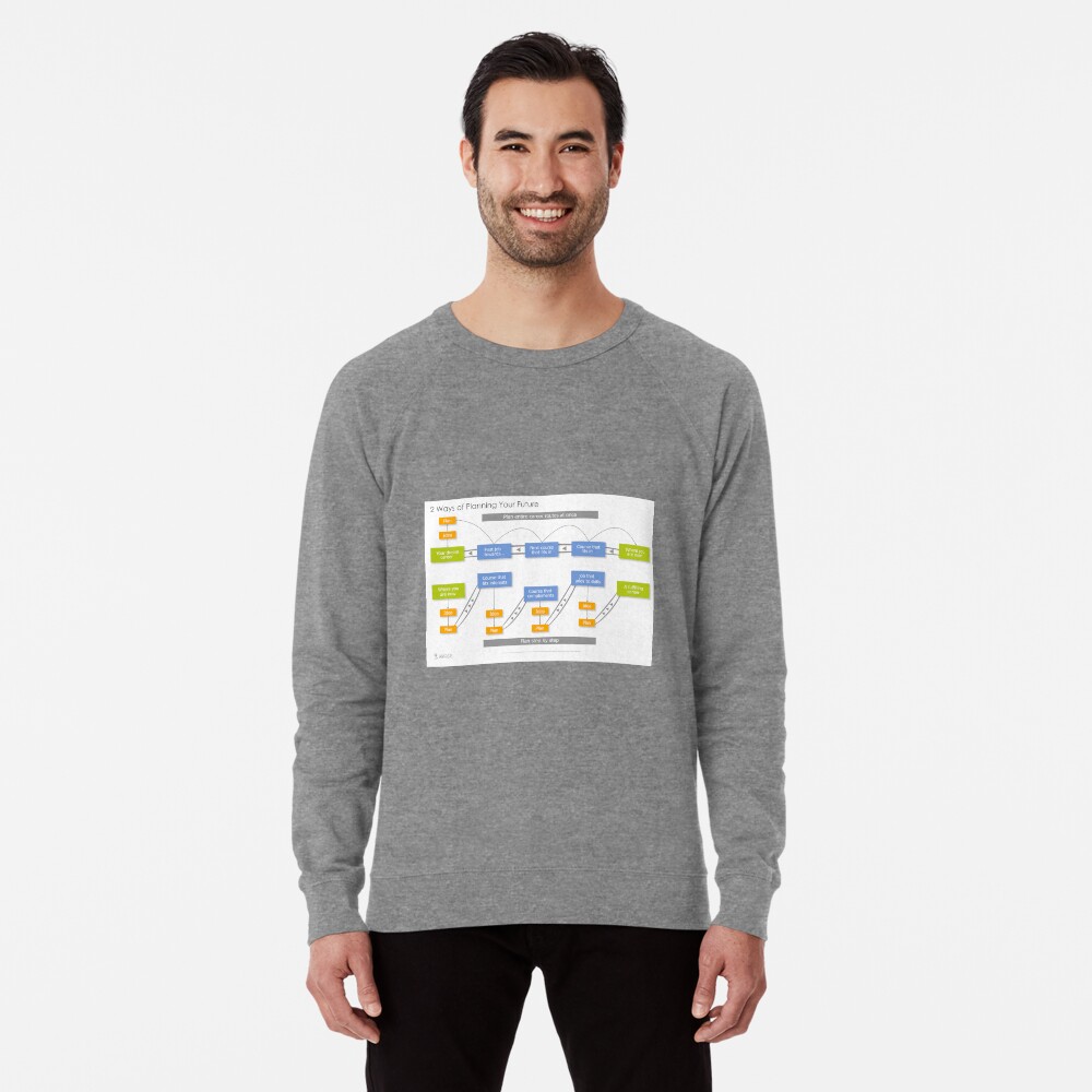 Item preview, Lightweight Sweatshirt designed and sold by marcr-careers.