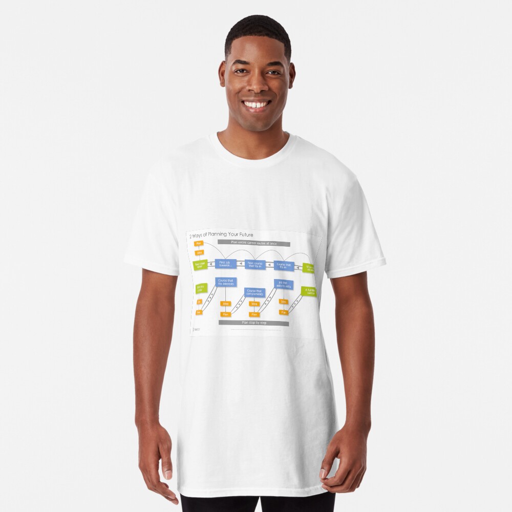 Item preview, Long T-Shirt designed and sold by marcr-careers.