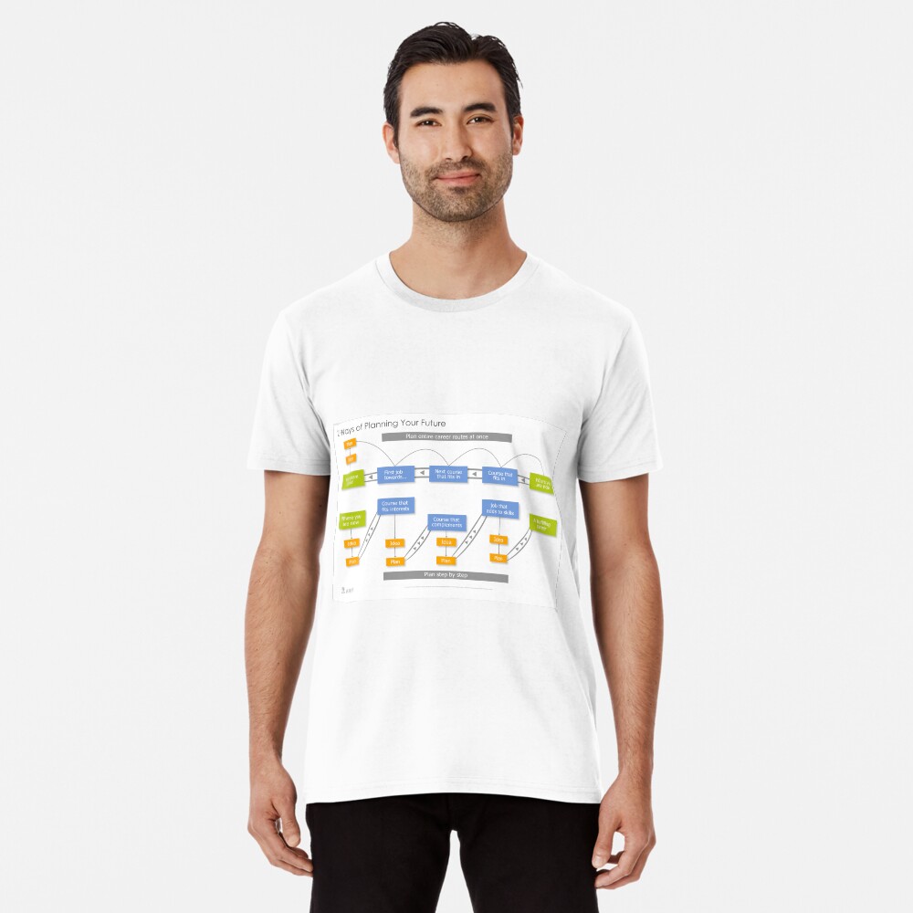 Item preview, Premium T-Shirt designed and sold by marcr-careers.
