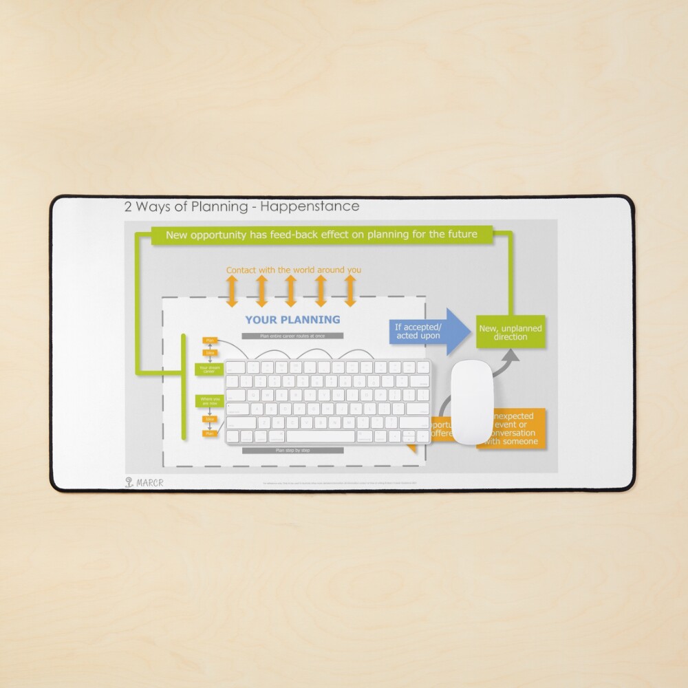 Item preview, Desk Mat designed and sold by marcr-careers.