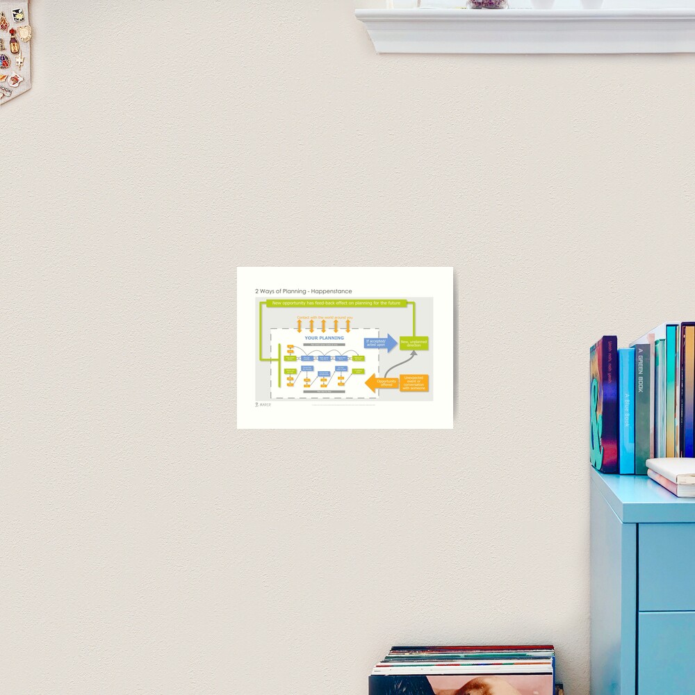 Item preview, Art Print designed and sold by marcr-careers.