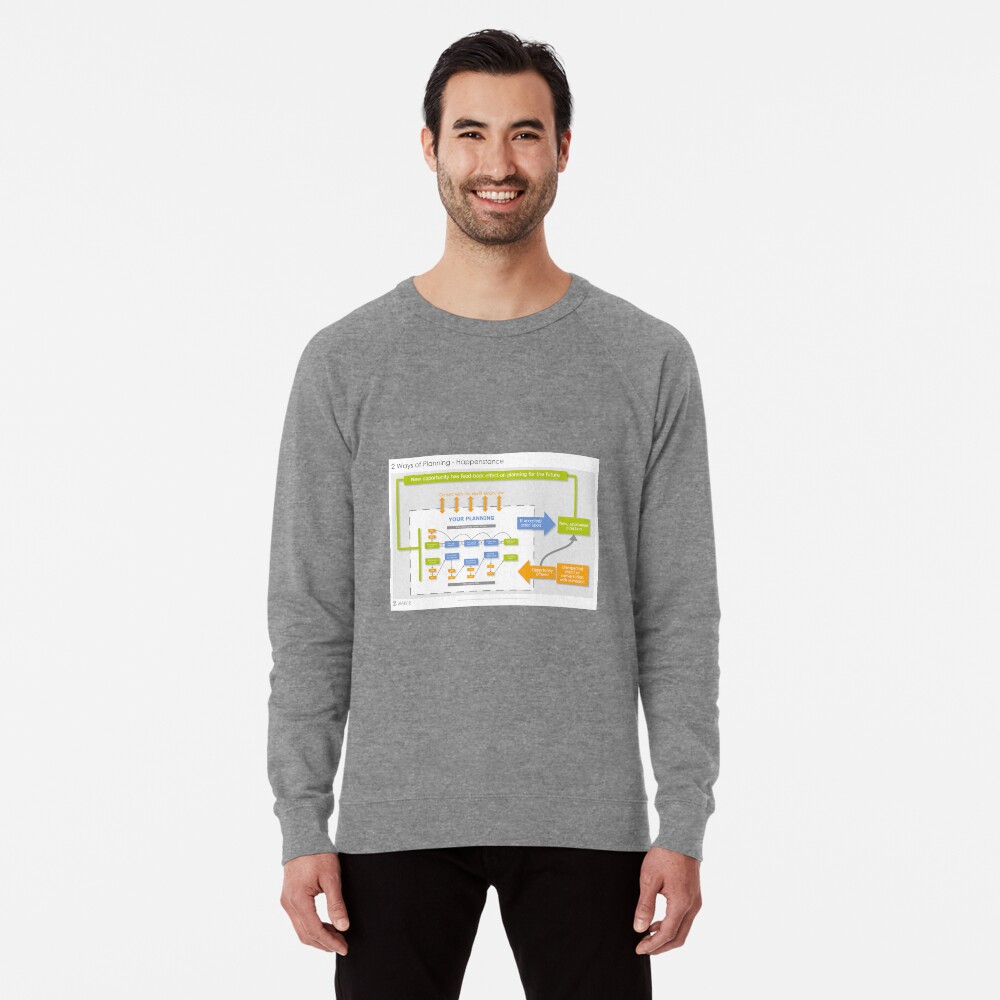 Item preview, Lightweight Sweatshirt designed and sold by marcr-careers.