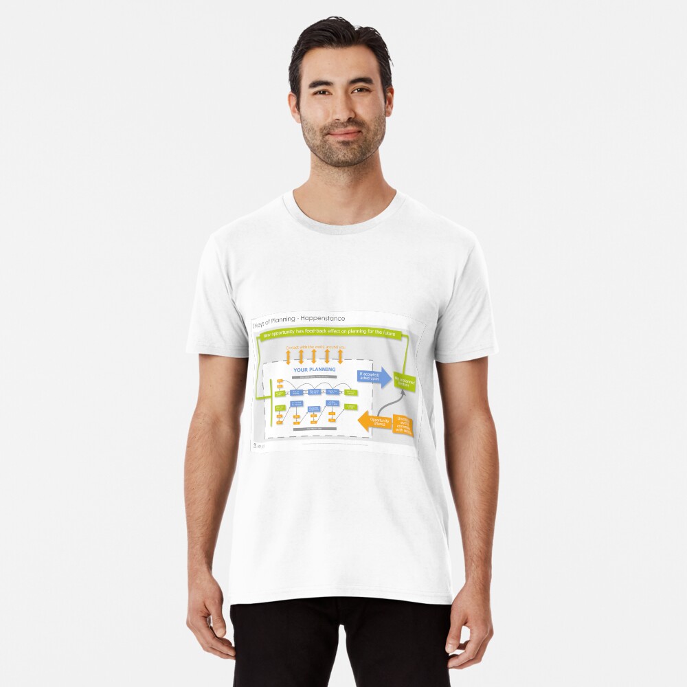 Item preview, Premium T-Shirt designed and sold by marcr-careers.