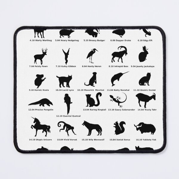 Item preview, ubuntu linux releases pets fan art 2021 new designed and sold by yourgeekside.