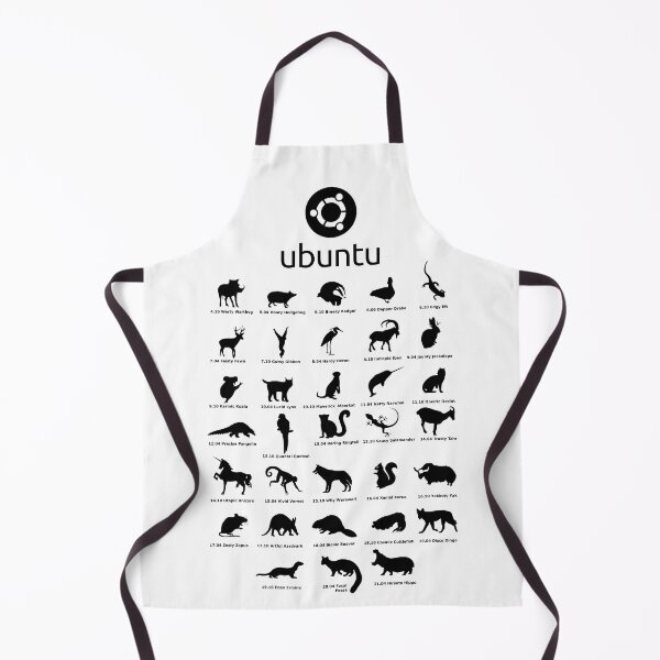 Item preview, ubuntu linux releases pets fan art 2021 new designed and sold by yourgeekside.