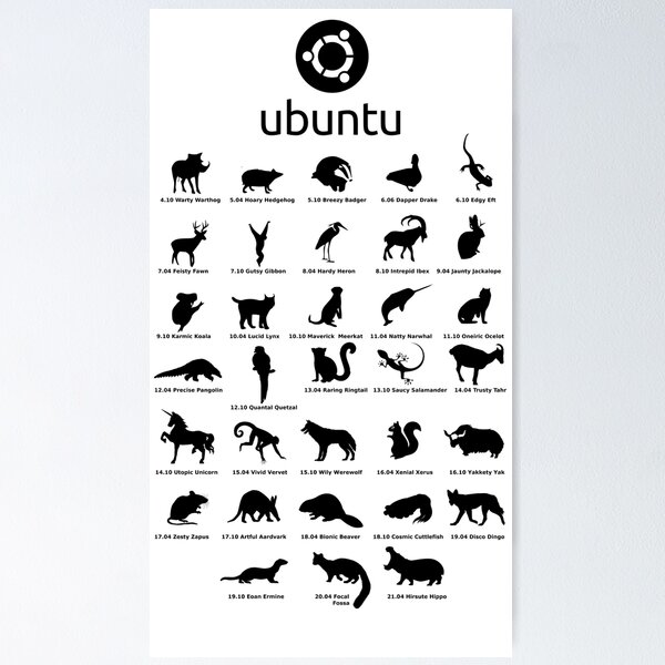 Item preview, ubuntu linux releases pets fan art 2021 new designed and sold by yourgeekside.