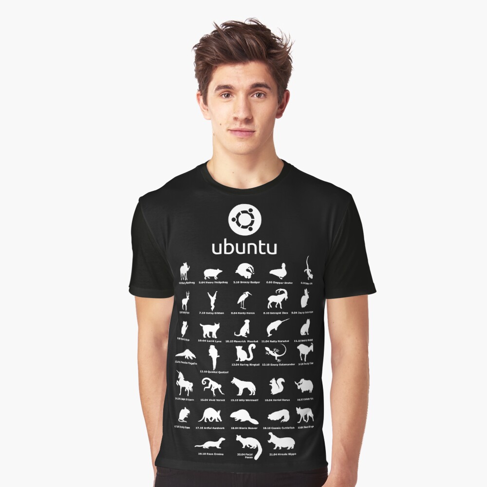 Item preview, Graphic T-Shirt designed and sold by yourgeekside.