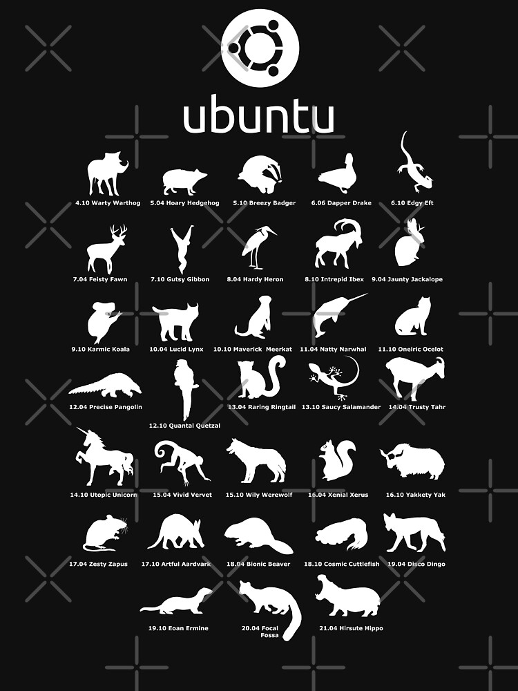 Thumbnail 7 of 7, Essential T-Shirt, ubuntu linux releases pets fan art white 2021 new designed and sold by yourgeekside.