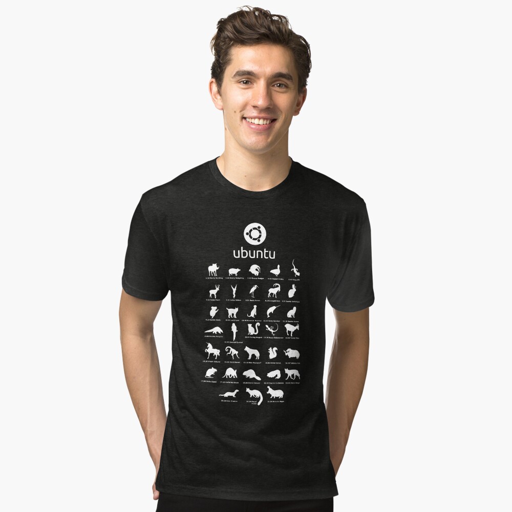 Item preview, Tri-blend T-Shirt designed and sold by yourgeekside.