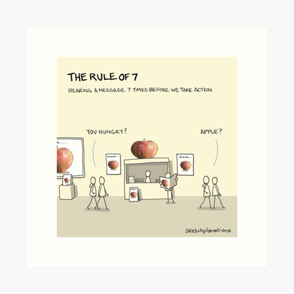 The rule of 7 Art Print