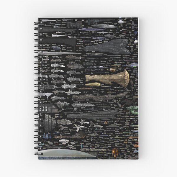 Item preview, Size comparison of Sci-fi spaceships designed and sold by Art Oasis.