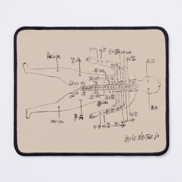 Item preview, Interstate medical journal-back acupuncture point designed and sold by citimonster.