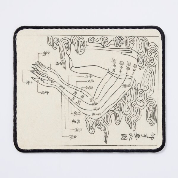 Item preview, Acupuncture points and meridians-The arm designed and sold by citimonster.