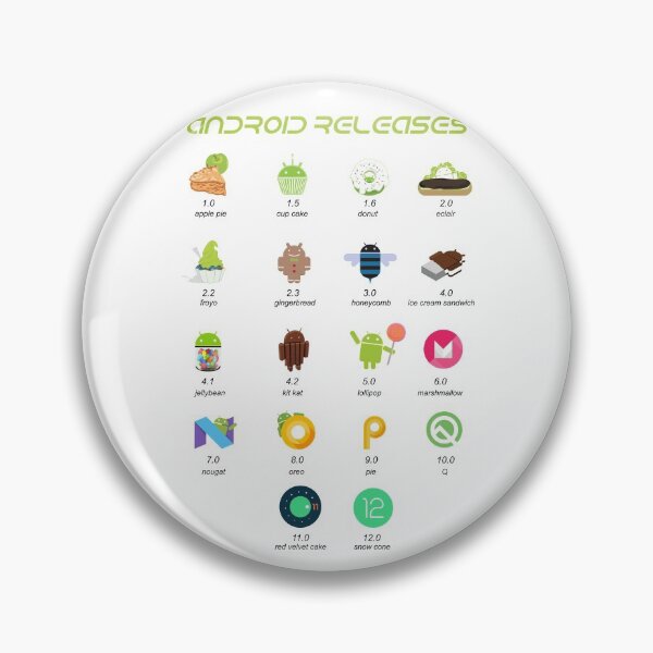 Item preview, android releases 2021 designed and sold by yourgeekside.
