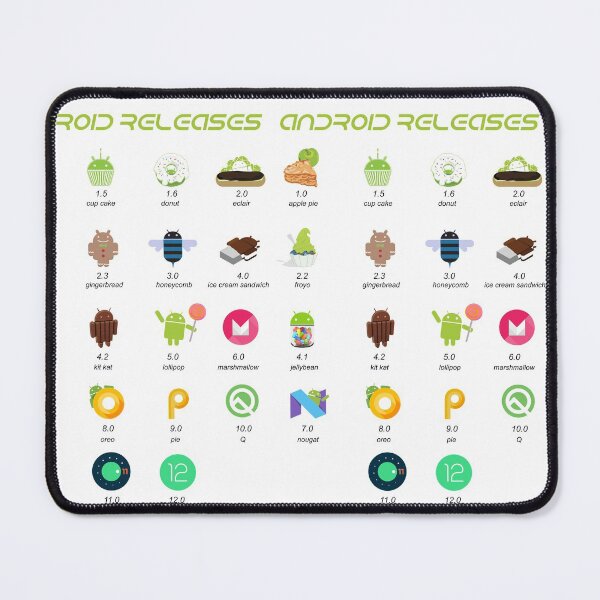 Item preview, android releases 2021 designed and sold by yourgeekside.