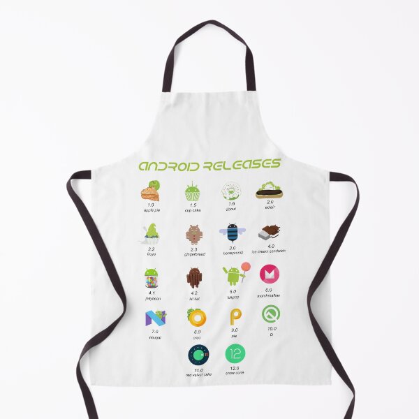 Item preview, android releases 2021 designed and sold by yourgeekside.