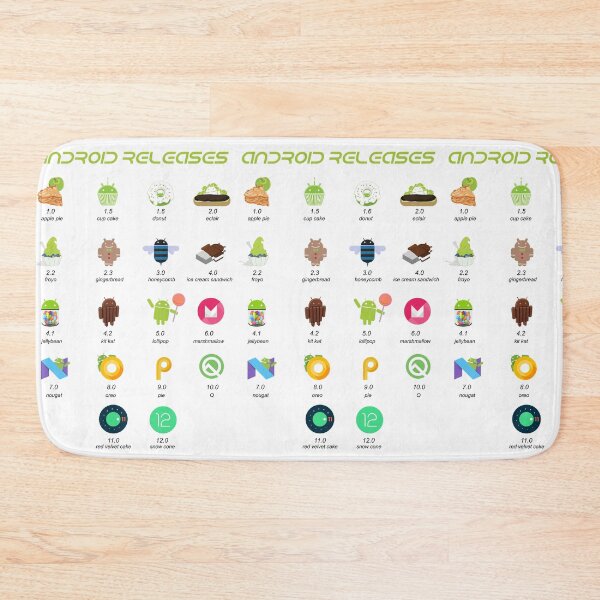 Item preview, android releases 2021 designed and sold by yourgeekside.