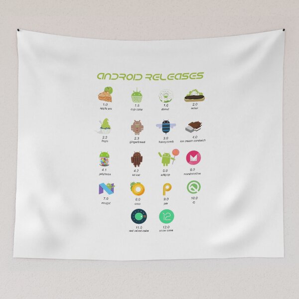 Item preview, android releases 2021 designed and sold by yourgeekside.