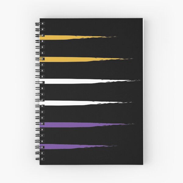 Item preview, Suffragette Flag Colors US / USA designed and sold by Sapphic Reality.