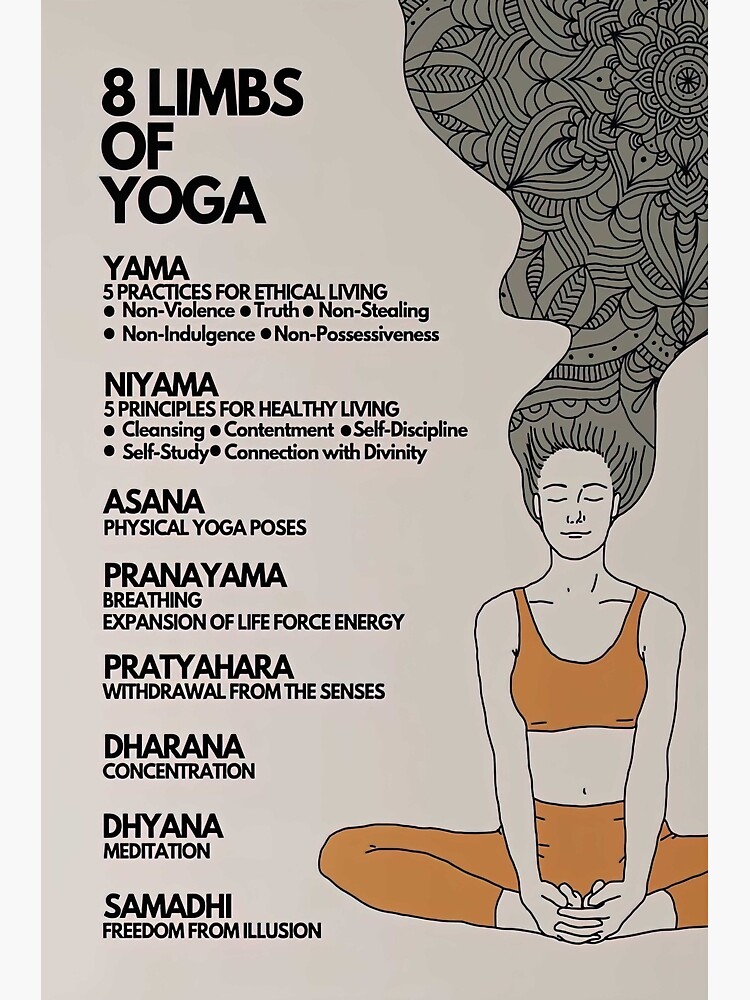 Eight Limbs of Yoga: Dharana – Glo | Blog
