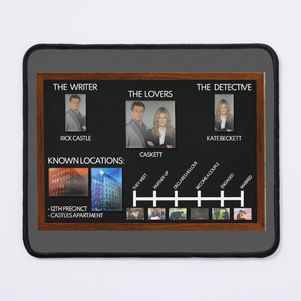 Item preview, Caskett Murder Board designed and sold by Lauraptor.
