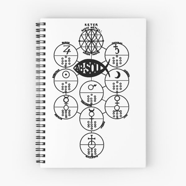 Item preview, Ab-Soul Control System designed and sold by dvo23k.