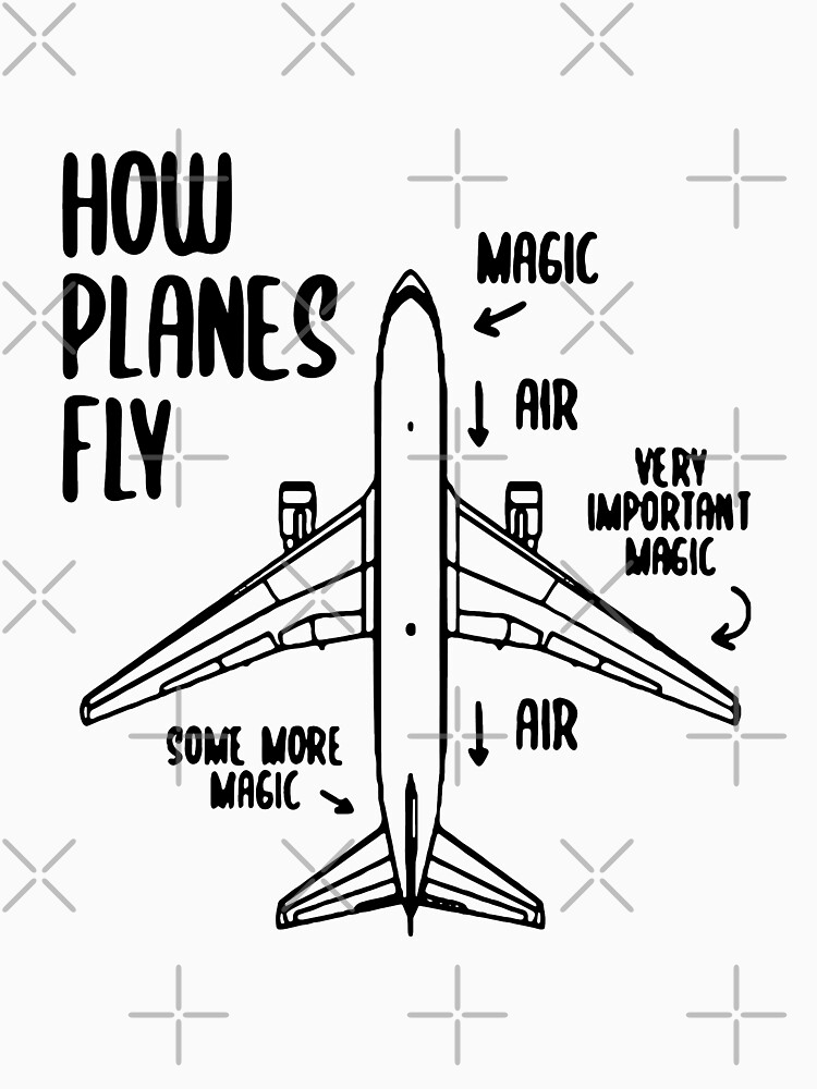 How Planes Fly Funny Planes flight pilot aviation airplane student