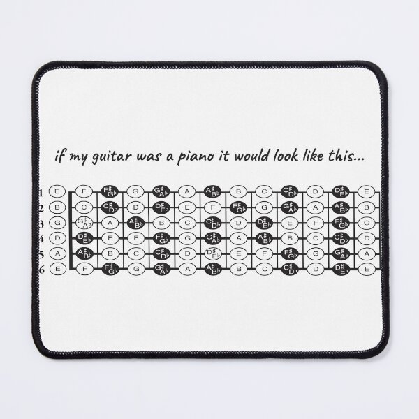 Item preview, If my guitar were a piano, it would look like this... designed and sold by Kalymi.