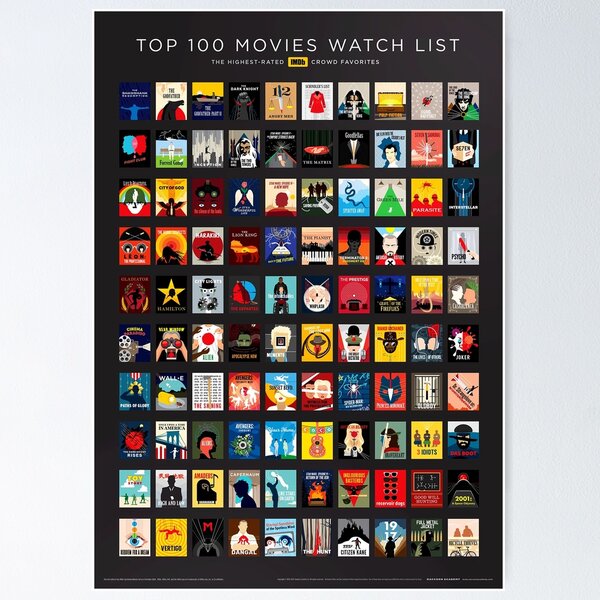 Official IMDb 100 Movies Scratch-off Poster