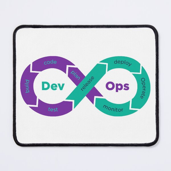 Item preview, DevOps designed and sold by Amerant.