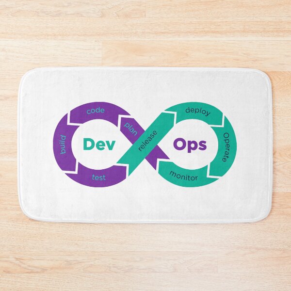 Item preview, DevOps designed and sold by Amerant.