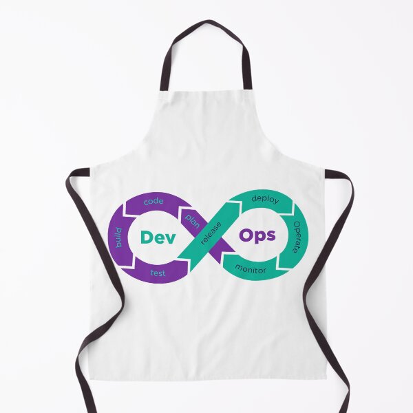 Item preview, DevOps designed and sold by Amerant.
