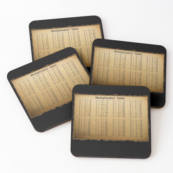 Item preview, Multiplication Table designed and sold by Schka.