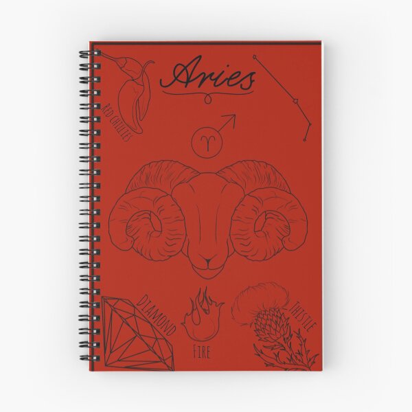 Item preview, Aries designed and sold by NumbSkullD.
