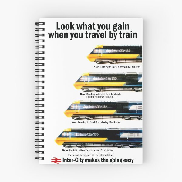 Item preview, British Rail - Look at what you gain... HST poster designed and sold by traincrewdesign.