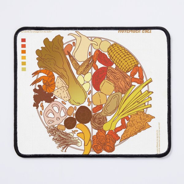 Item preview, hotpot but make it designcore designed and sold by chadwalrus.