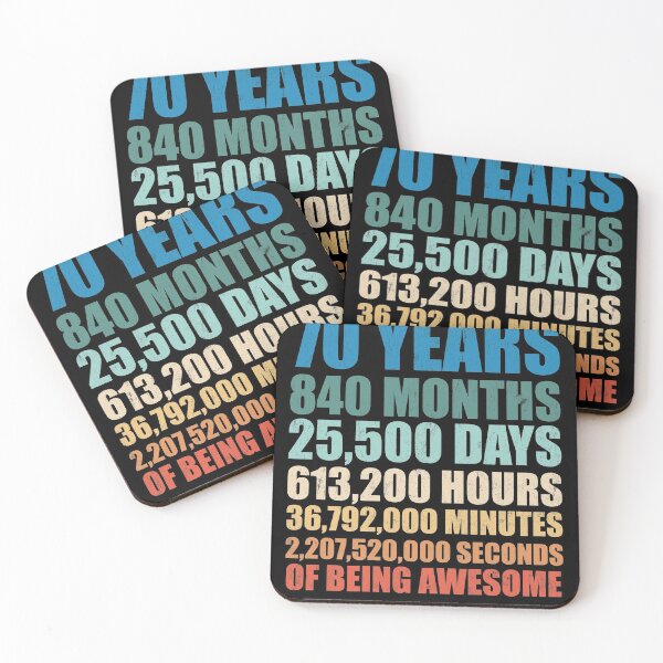 Item preview, Funny 70th Birthday Gift Distressed designed and sold by RoguePixel.
