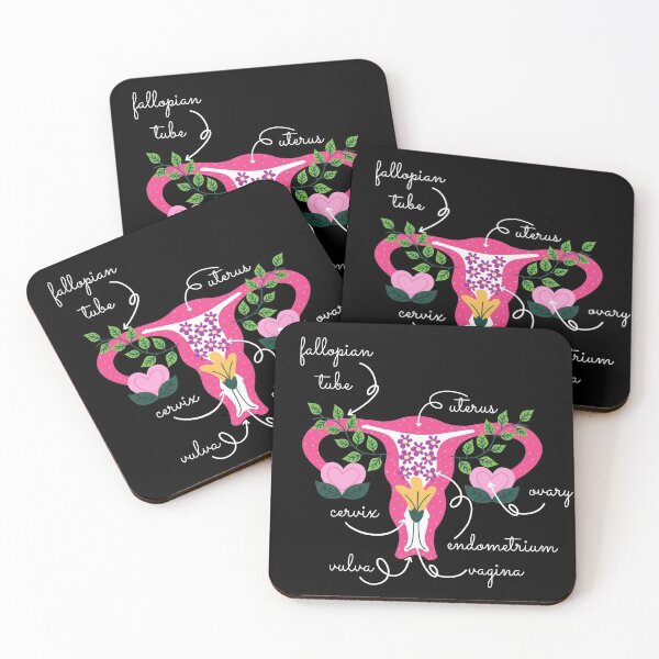 Item preview, Female Anatomy, Know Your Vagina designed and sold by rosendosen.