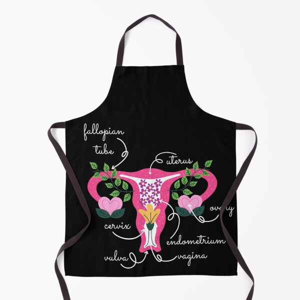 Item preview, Female Anatomy, Know Your Vagina designed and sold by rosendosen.