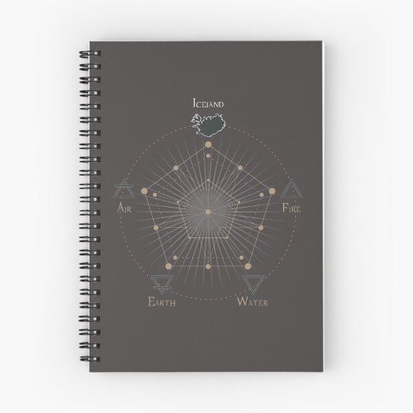 Item preview, Esoteric Iceland - the 5th Element designed and sold by Loopyful Design.