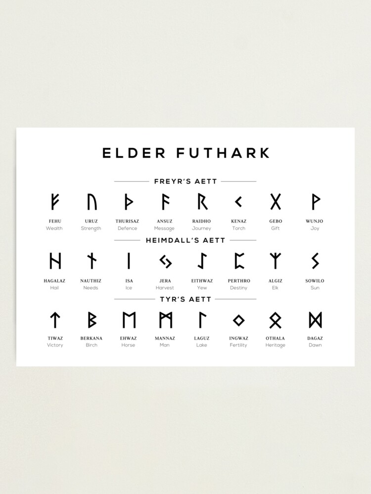 Elder Futhark Runes Alphabet Chart - White Photographic Print for Sale by  typelab