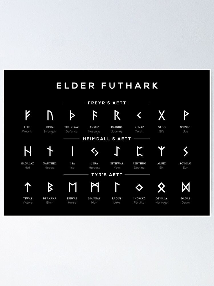 Elder Futhark Runes Alphabet Chart - White Photographic Print for Sale by  typelab