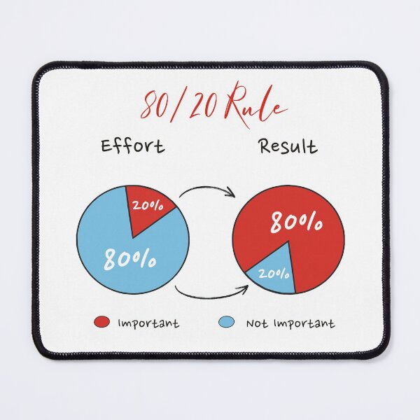 Item preview, 80/20 Rule - Pareto Principle Law Pie Chart designed and sold by RahilMansuri.