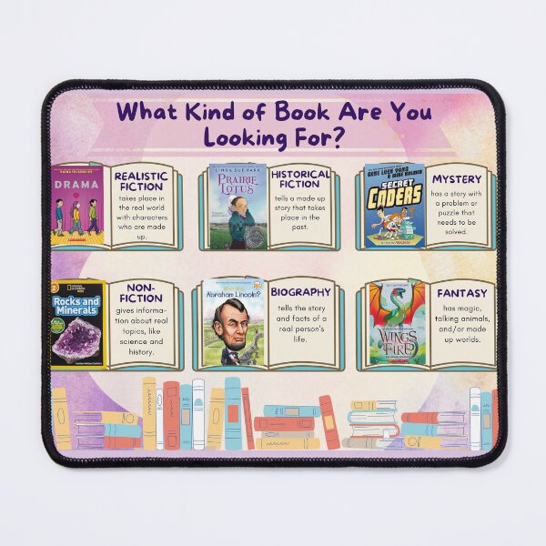 Item preview, Children's Book Genres for library designed and sold by hashtaghedgehog.
