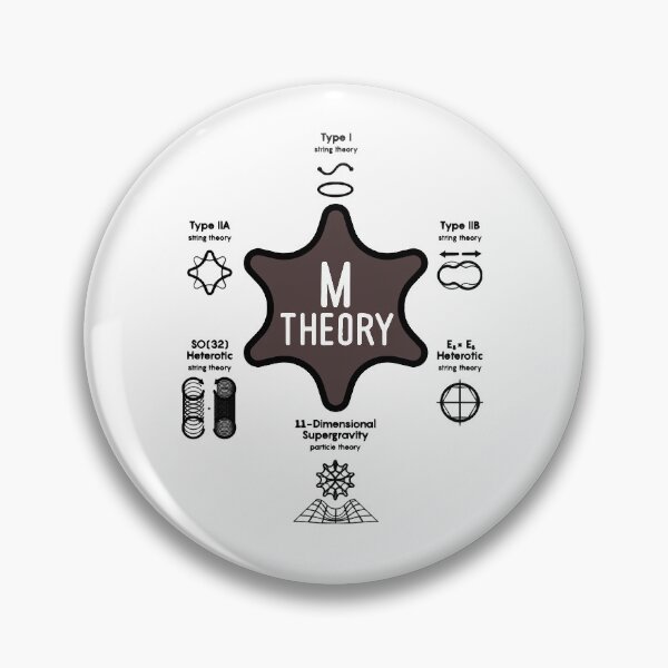 Item preview, Cute Transitus Ben Mathot Jeroen Goossens M Theory - The Theory Of Everything And Types Of String Th designed and sold by OcampoCelebrate.