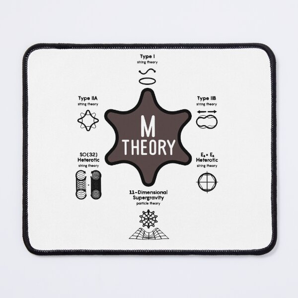 Item preview, Cute Transitus Ben Mathot Jeroen Goossens M Theory - The Theory Of Everything And Types Of String Th designed and sold by OcampoCelebrate.