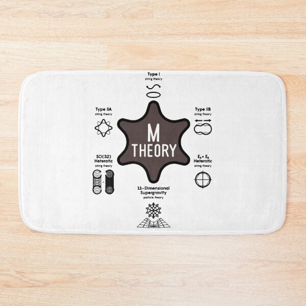 Item preview, Cute Transitus Ben Mathot Jeroen Goossens M Theory - The Theory Of Everything And Types Of String Th designed and sold by OcampoCelebrate.