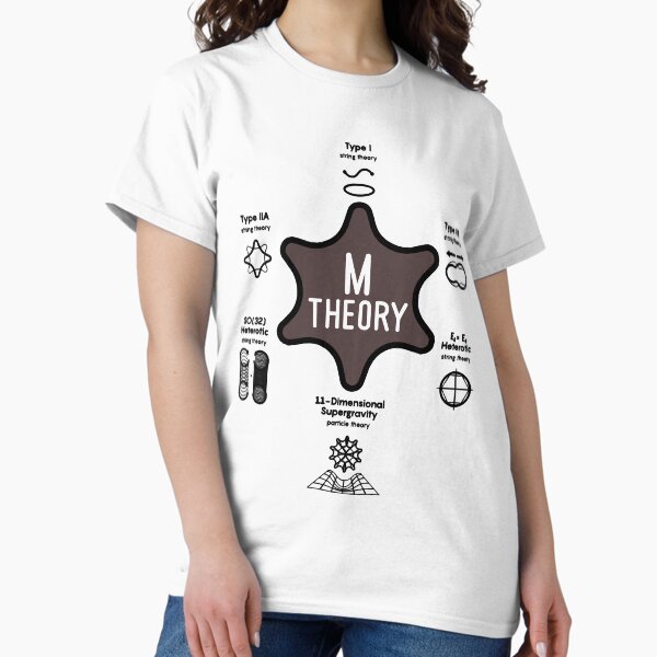 Item preview, Cute Transitus Ben Mathot Jeroen Goossens M Theory - The Theory Of Everything And Types Of String Th designed and sold by OcampoCelebrate.
