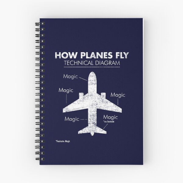 Item preview, Funny Airplane Pilot Aviator Magic How Do Planes Fly Diagram designed and sold by niftee.